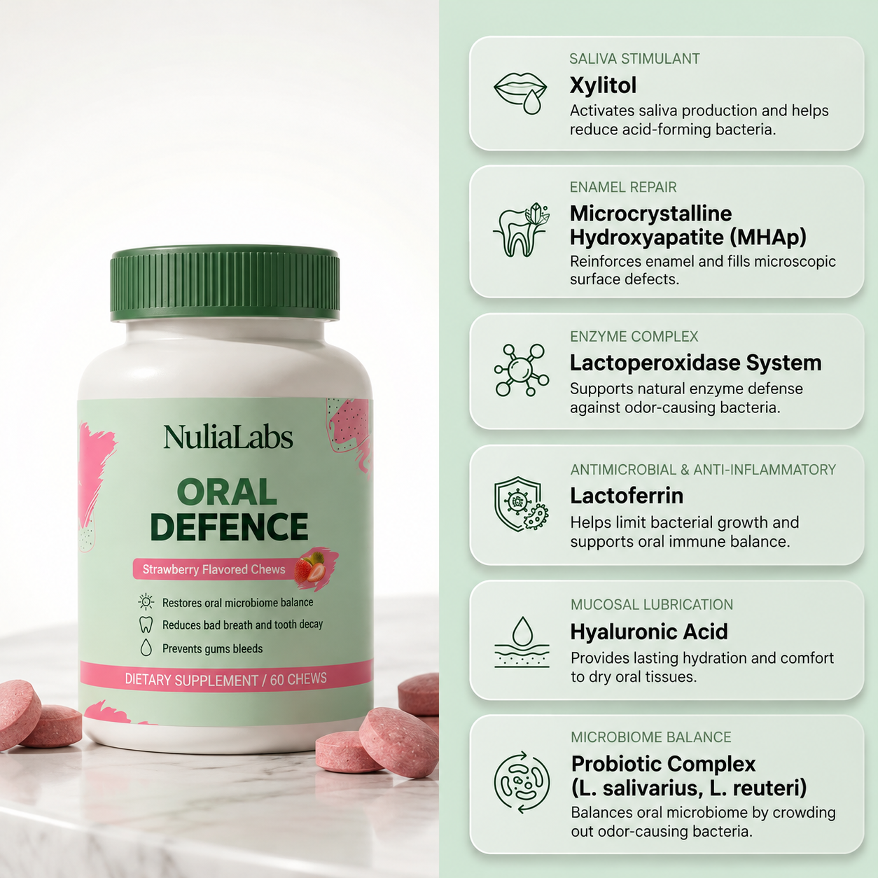 Nulia™ Oral Defence For Gums
